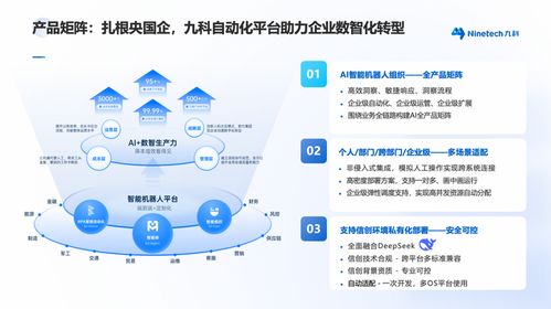 九科信息榮膺2025種子獨角獸企業(yè)，以卓越技術咨詢與服務引領創(chuàng)新浪潮